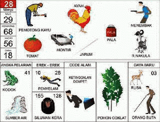 Pencari Kayu | 
Ayam | 
Menembak | 
Tomat | 
Jarum | 
Nakula