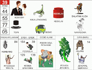 Kekasih | 
Kalajengking | 
Balap Kuda | 
Topi | 
Bemo | 
Narasuma